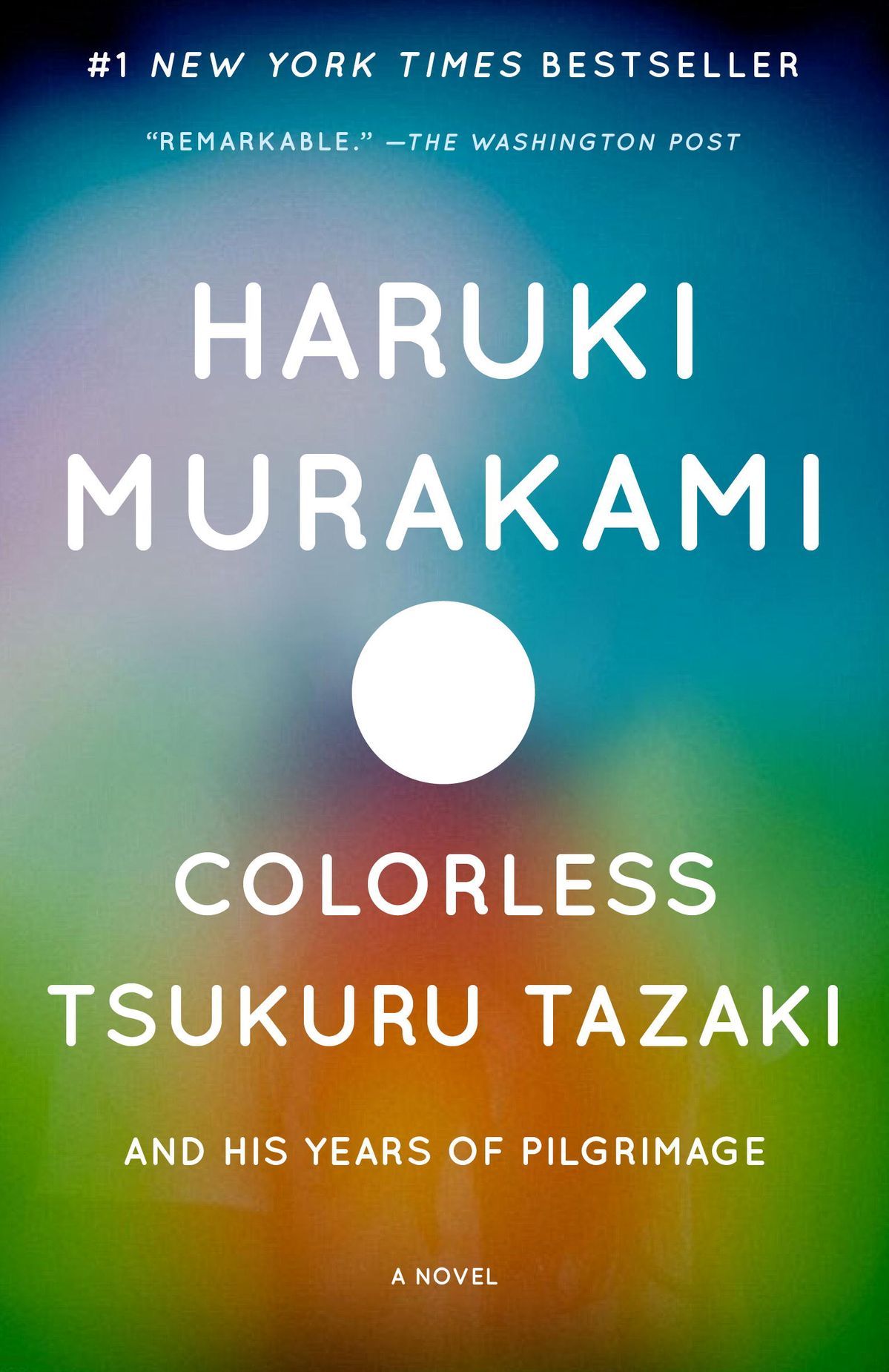 Colorless Tsukuru Tazaki