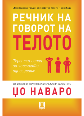 Речник на говорот на телото