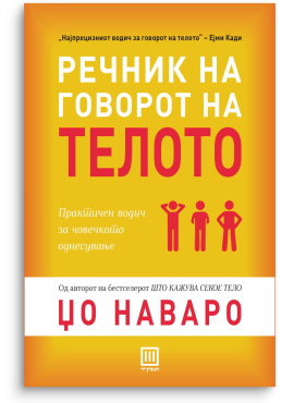 Речник на говорот на телото