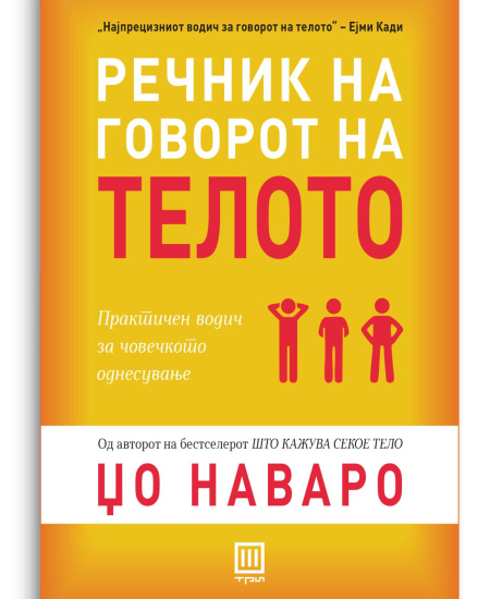 Речник на говорот на телото